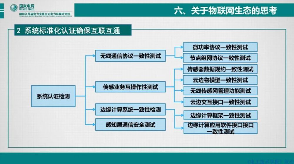 江苏博力电气科技有限公司员工待遇综述