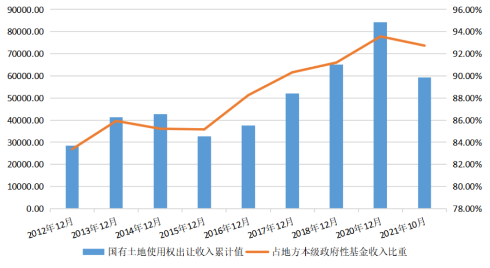 广东省非转农户口，政策变迁与影响分析