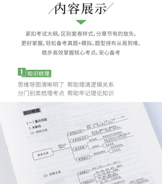 粉笔与广东省考行测真题，教育科技在公务员考试中的应用