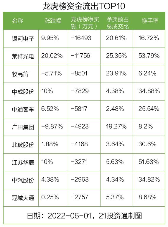 广东银河光电有限公司，引领光电科技的先锋力量