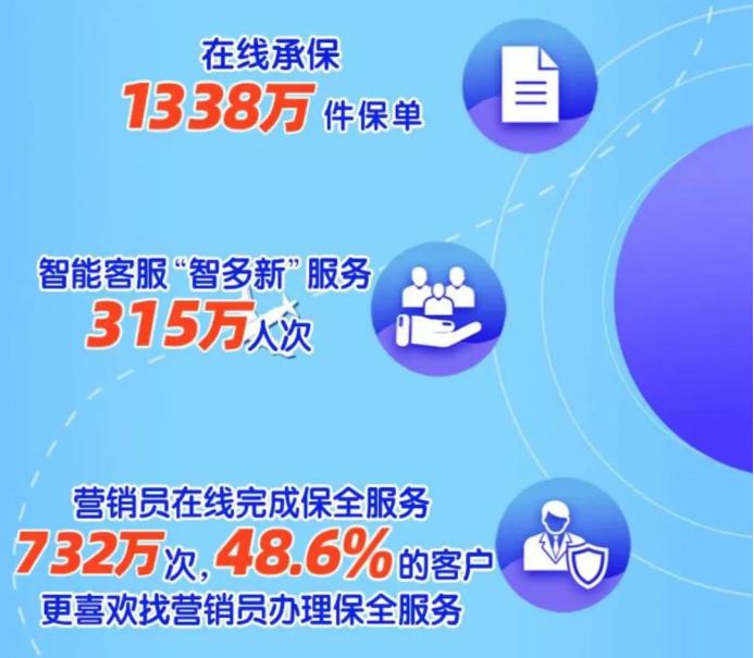 广东有限公司代办年报，专业、高效、便捷的服务体验