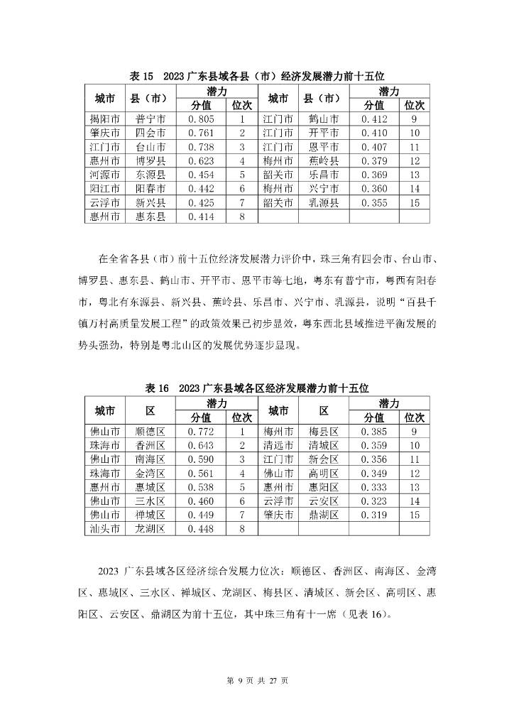 广东省统表，揭示2013年的繁荣与活力