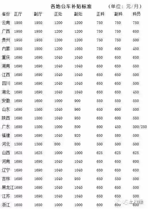 广东省人事考试局公务员考试网，一站式服务助力考生圆梦公职之路