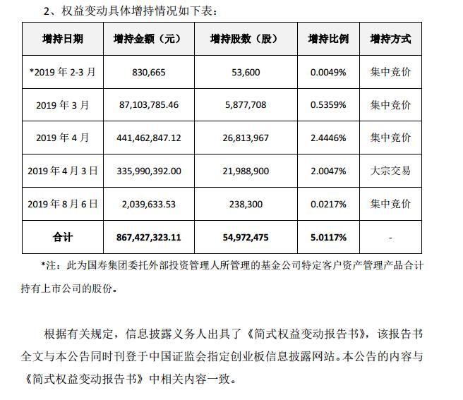 万达房产股票的投资价值与前景展望