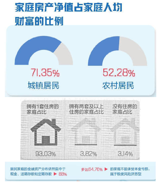 房产预告登记，定义、意义与操作指南