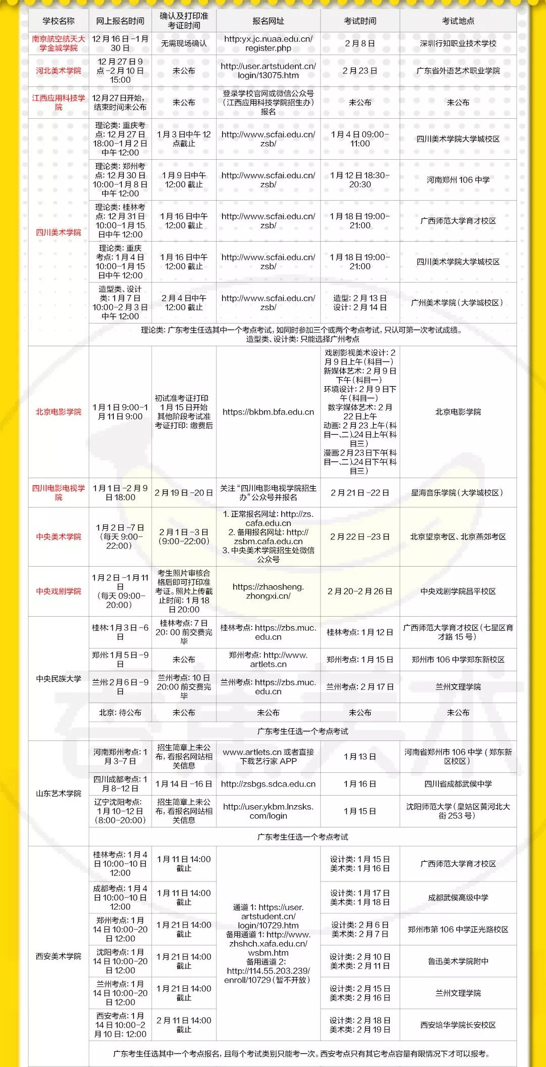 广东省考最新考试时间解析