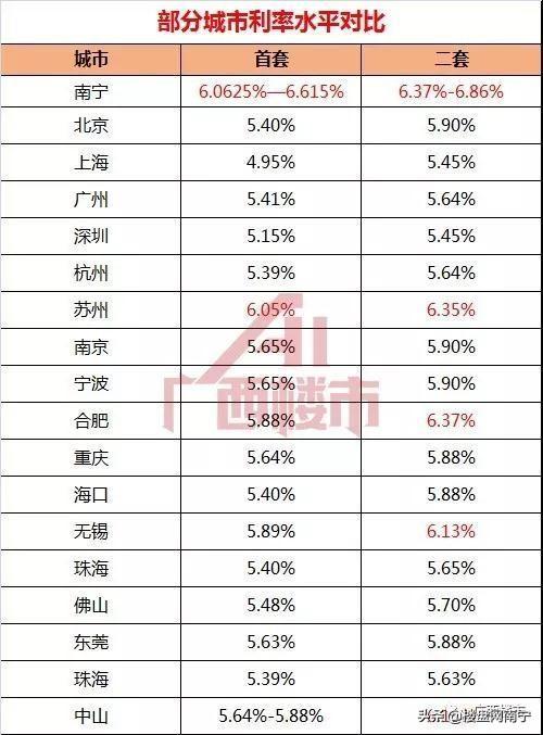 无锡房产每日成交量，繁荣背后的市场动态分析