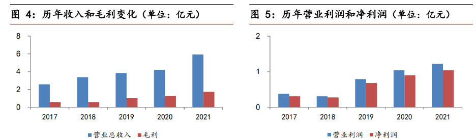 广东锋火信息科技有限公司，深度解析其背景、业务与发展潜力