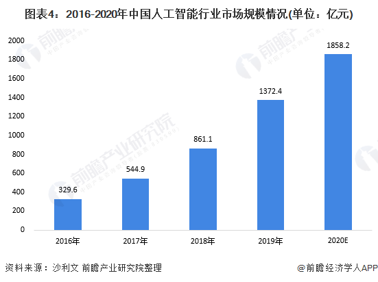 广东省手机出口现状数据深度解析