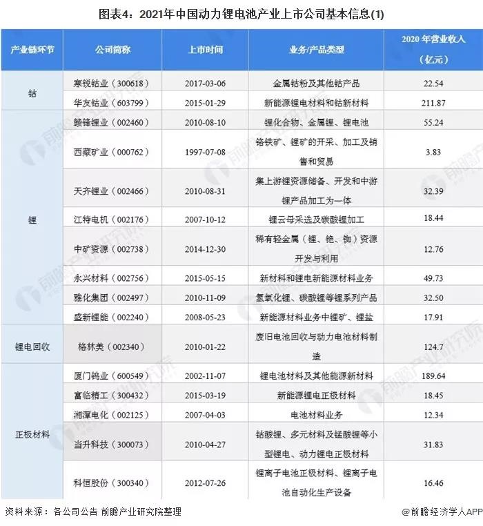 广东东莞动力有限公司，驱动未来的力量