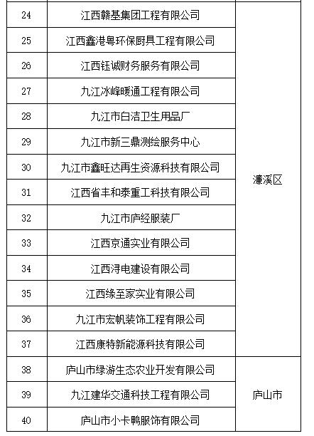 广东省企业合同规范，构建诚信商业生态的关键要素