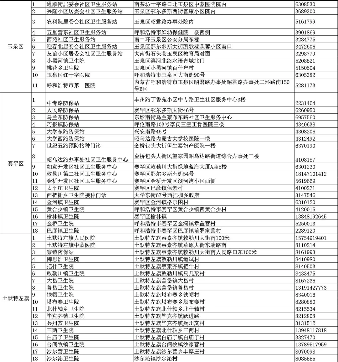 广东省儿童疫苗接种证明的重要性及其影响