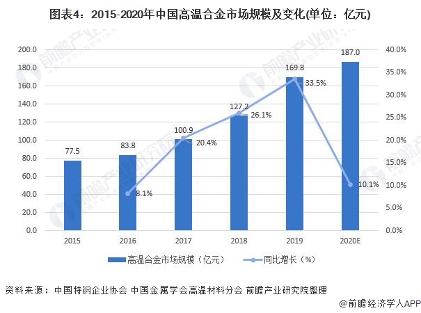 广东省住建部公积金的发展与现状