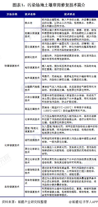 江苏每天环保科技，引领绿色革命，塑造可持续未来