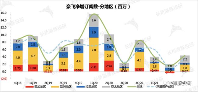 中国房产商排名，揭示行业巨头与未来趋势