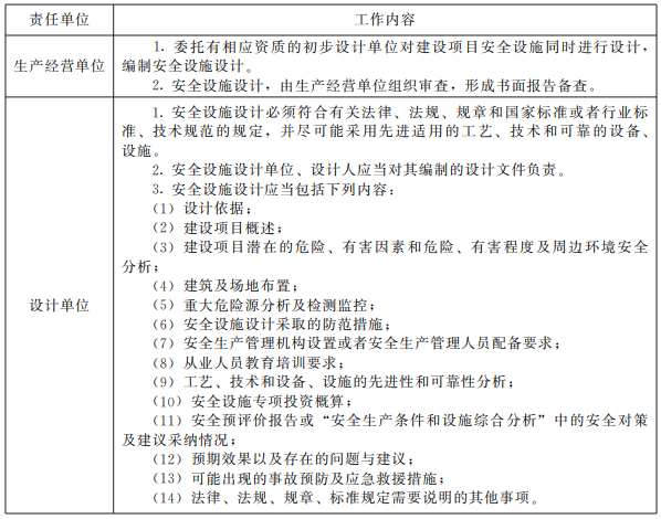 广东省安全生产委员会的职能与贡献