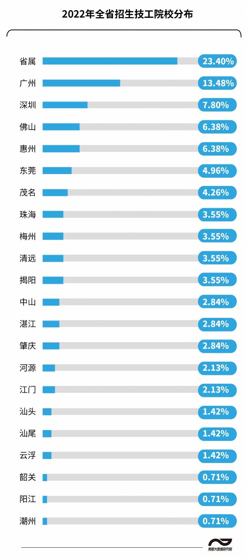 广东省奖牌背面的故事与象征意义