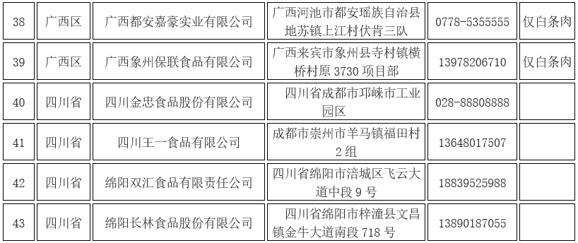 广东省日本企业名录公布，透视日本企业在粤发展新动向