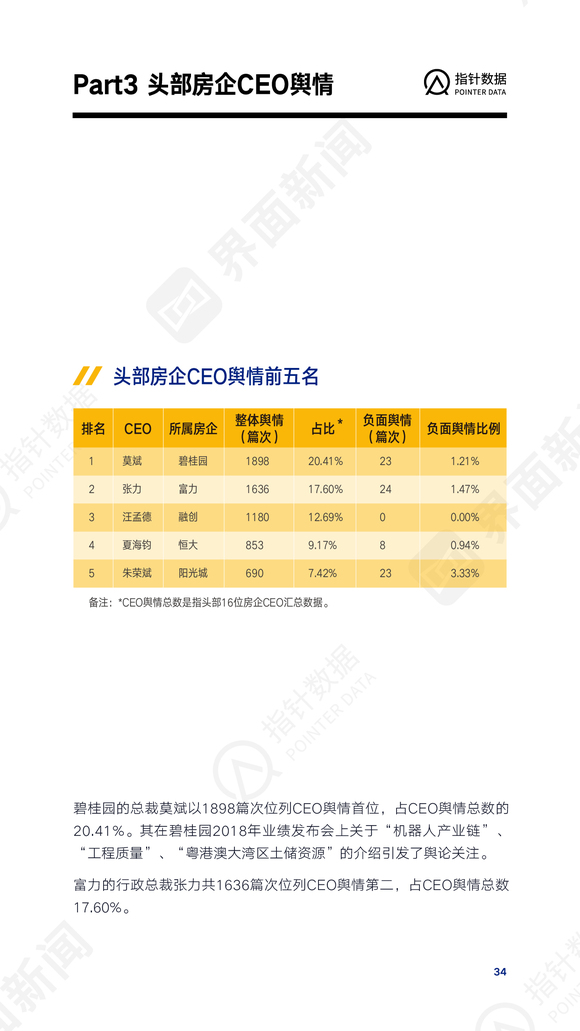 房产实测报告，从数据到决策的关键一环