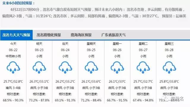 广东省的邮编是多少，详解广东省邮编系统及其重要性