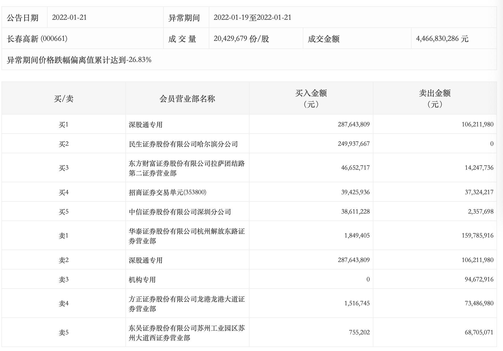 广东华泰药业有限公司，卓越品质，健康未来