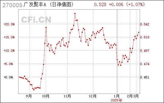 广东省国安通航，探索与发展