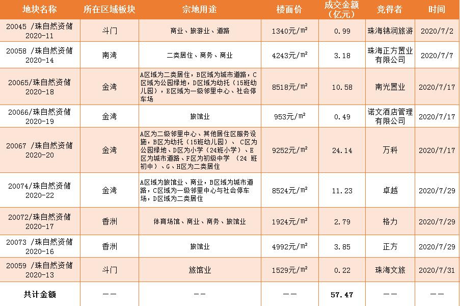 广东南光有限公司，卓越发展的企业典范