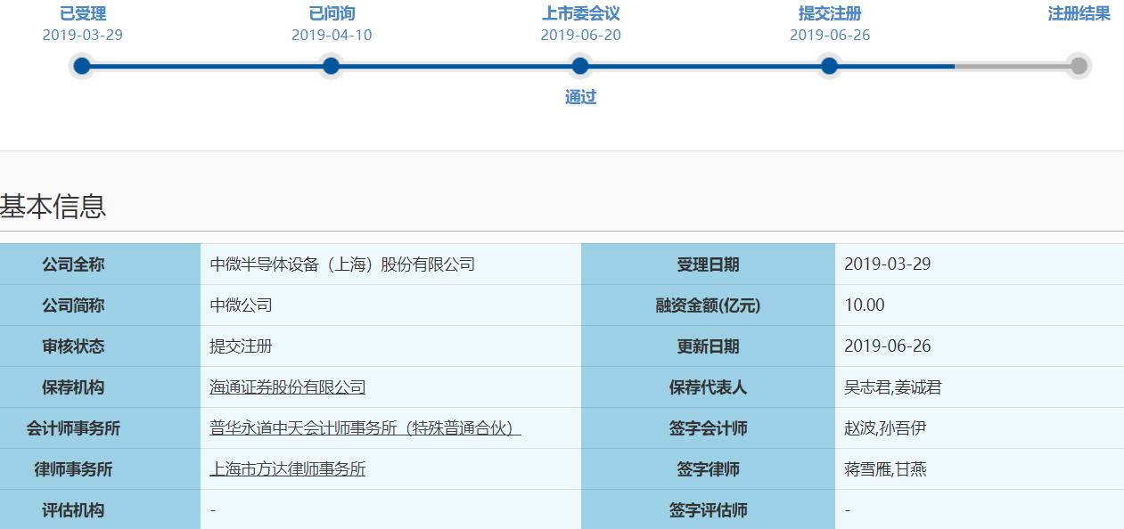 广东微观科技有限公司IPO之路，探索与前瞻