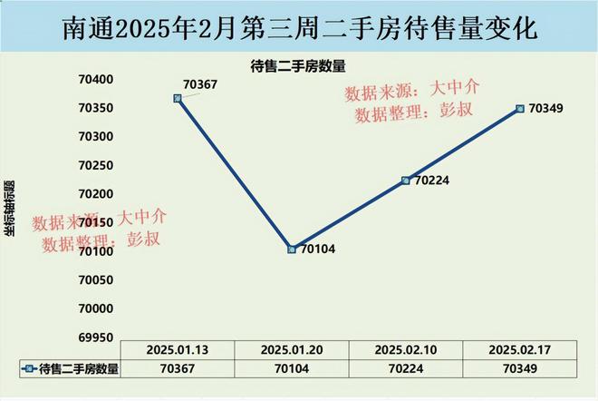 海门二手房产信息网的深度解析