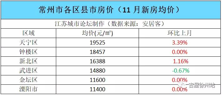 江苏精研科技测量员工资概览