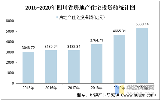 广东省经济状况2021年深度解析