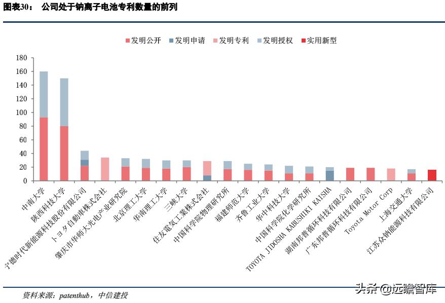 江苏力泰锂能科技集团，引领新能源产业的新力量