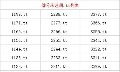 揭秘数字背后的时间跨度——探究196天是多少个月的奥秘