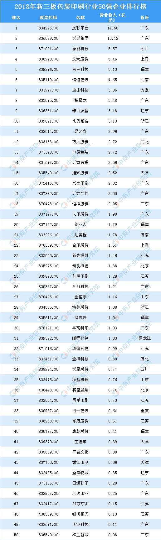 广东天元印刷有限公司，卓越印刷的典范