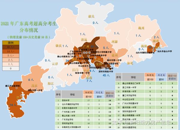 高考分数在广东省的排名分析