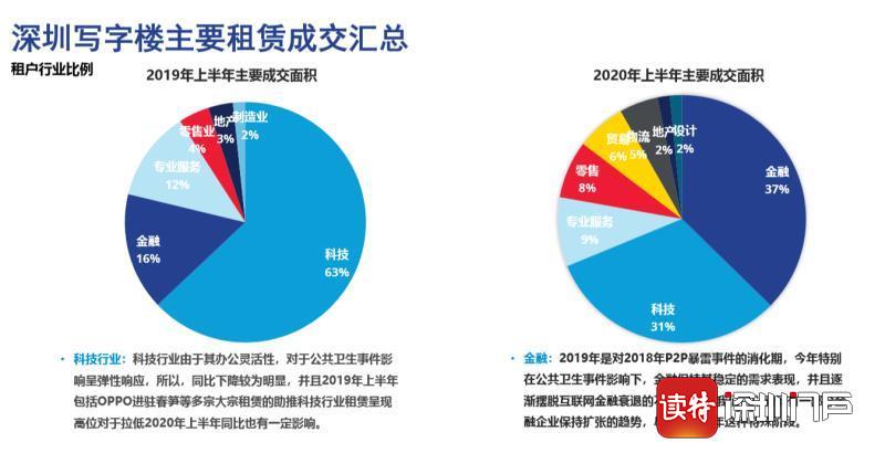 中国房产空置率，现状、影响与未来趋势分析