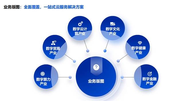 江苏乐烁云科技，引领科技创新，塑造数字未来