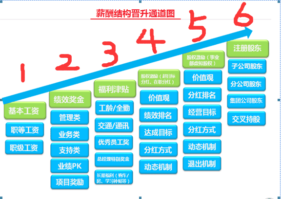 淘宝客服的薪资水平，深度解析一个月的收入状况