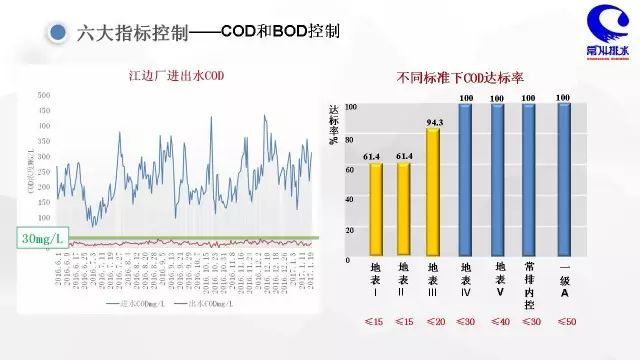 江苏承宇流体科技，引领流体控制技术的先锋