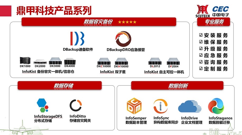 江苏鼎域信息科技，引领数字化转型的先锋力量