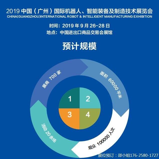 广东省智能设备展价格概览