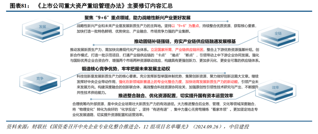 中信证券展望：2025年IPO市场将迎来小幅回暖浪潮