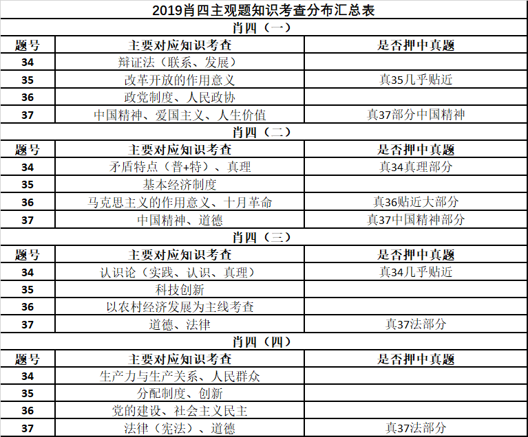 最准一肖100%中一奖,实用释义解释落实