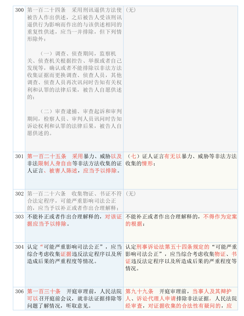 王中王中特六肖中特,科学释义解释落实