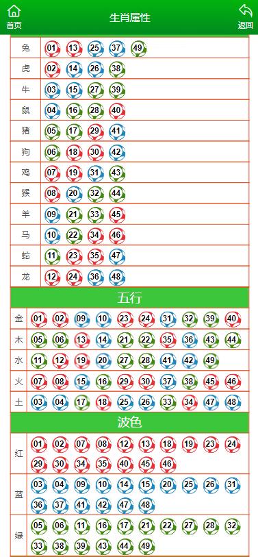 澳门一码一码100准确a07版-澳门释义成语解释