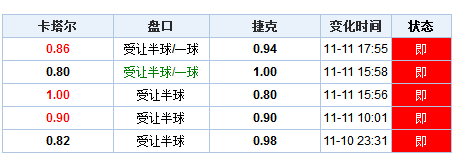 澳门开奖结果+开奖记录表013-词语释义解释落实