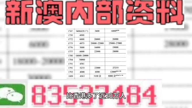 2024新澳门好彩免费资料大全-精选解释解析落实