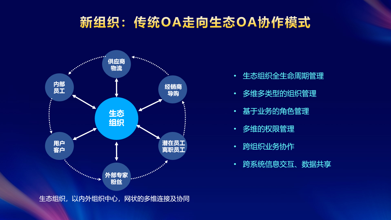 广东省采购执行平台，推动采购流程数字化与高效化的核心力量