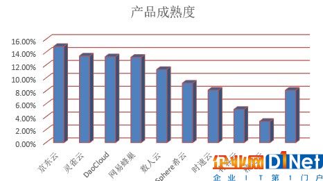 广东省包装钢带行业实力解析，哪家强？