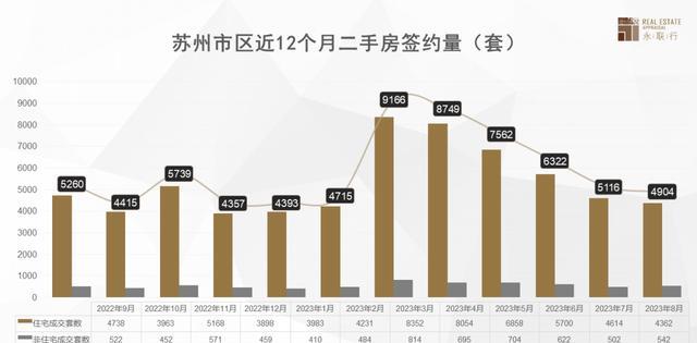 苏州房产报道，市场趋势、热门区域与未来展望